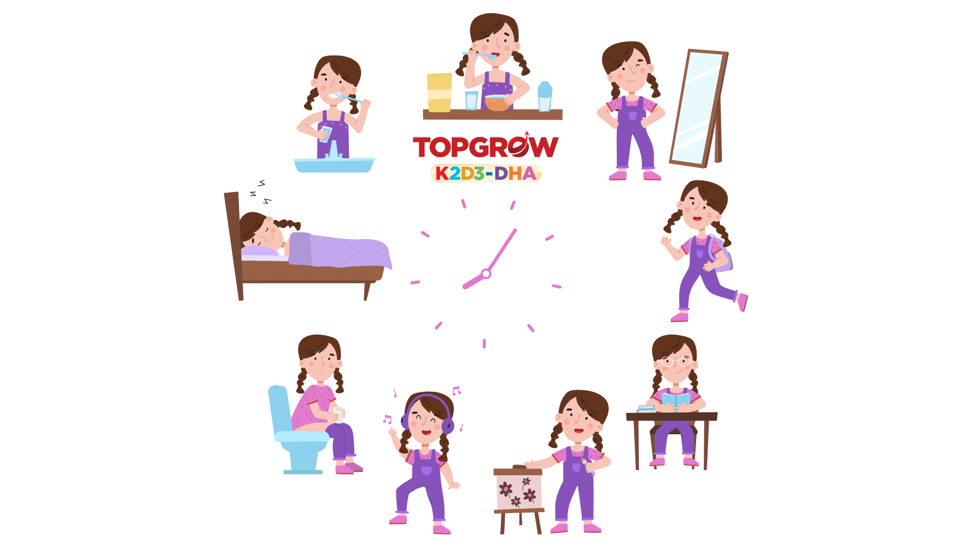 Bài tập Thể chất Đơn giản Giúp Bé Cao Lớn Cùng Dinh Dưỡng TopGrow